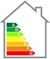 Escala de calificación de la eficiencia energética