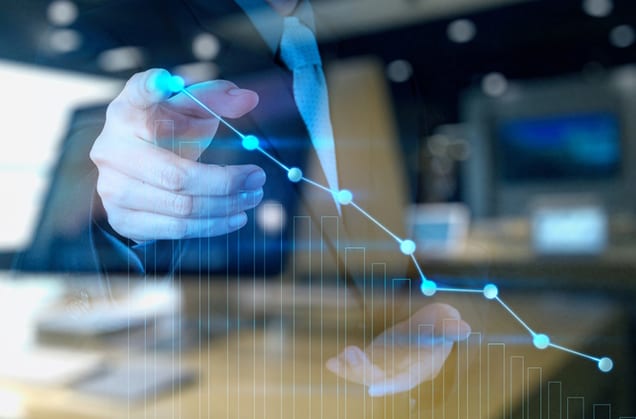 metodologías probadas que ayudan al establecimiento del precio óptimo