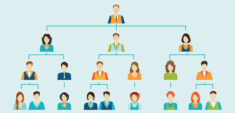 cómo reestructurar tu compañía sin afectar a las ventas